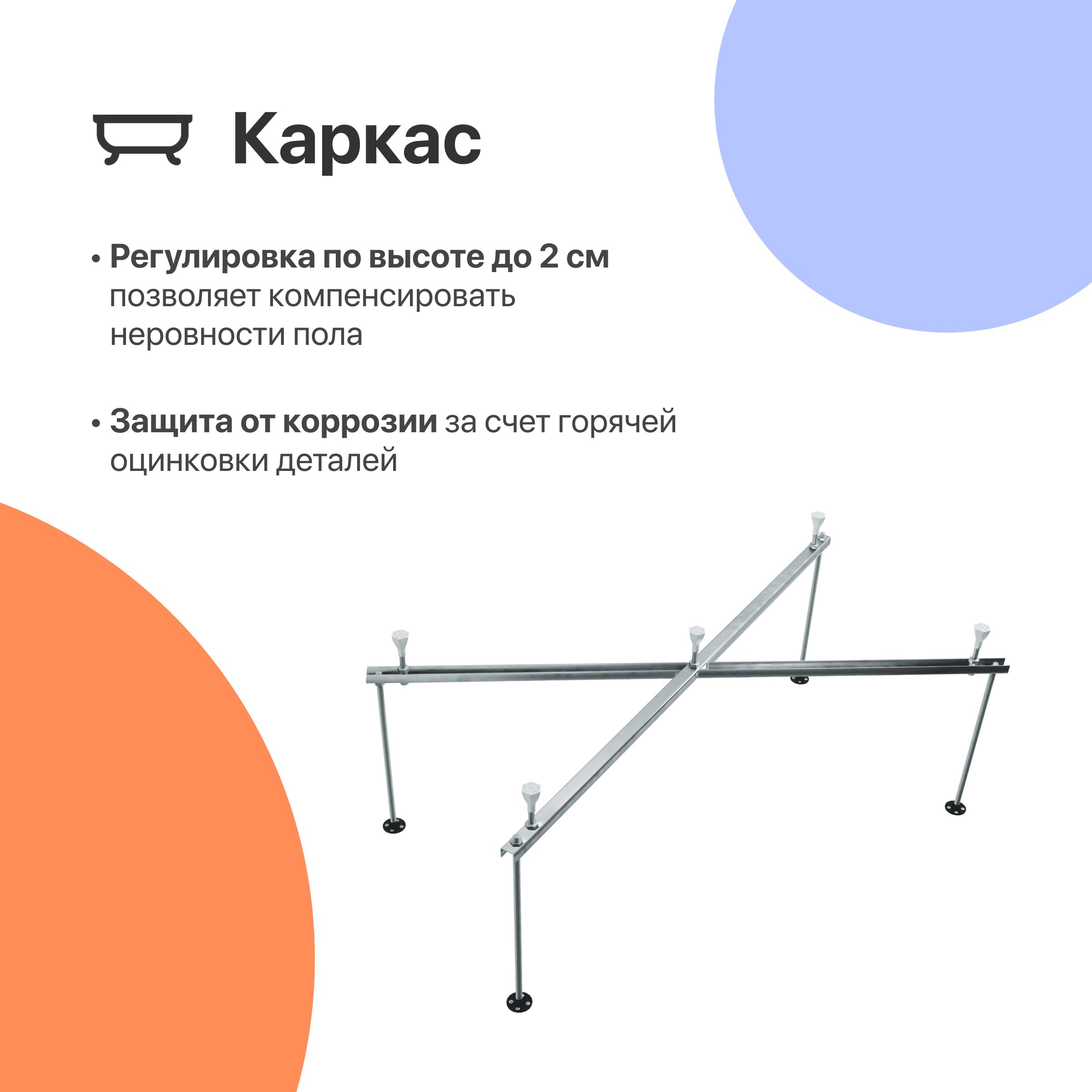 Акриловая ванна DIWO Элиста 170x70 с каркасом 567748 — изображение 5