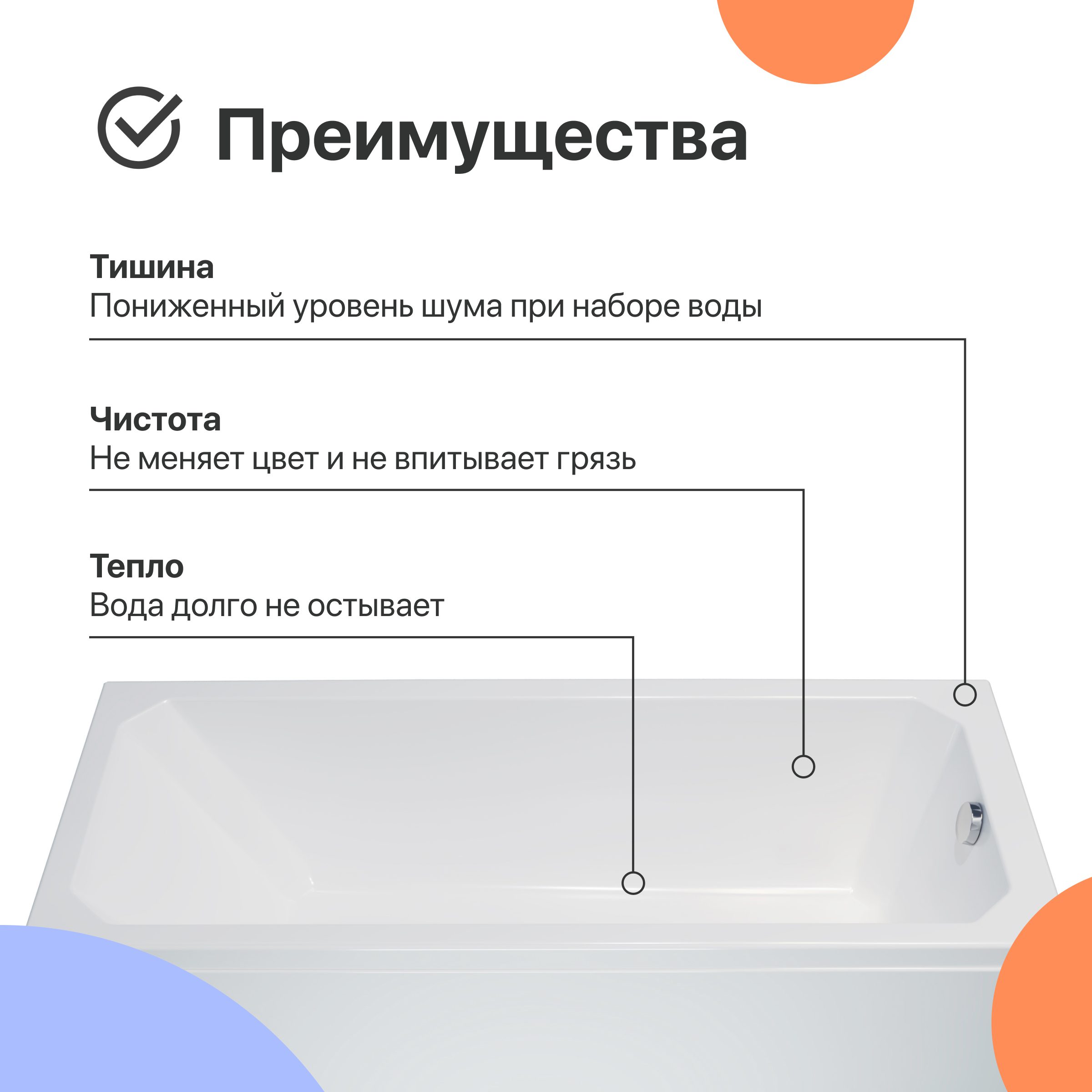 Акриловая ванна DIWO Элиста 170x70 с каркасом 567748 — изображение 6