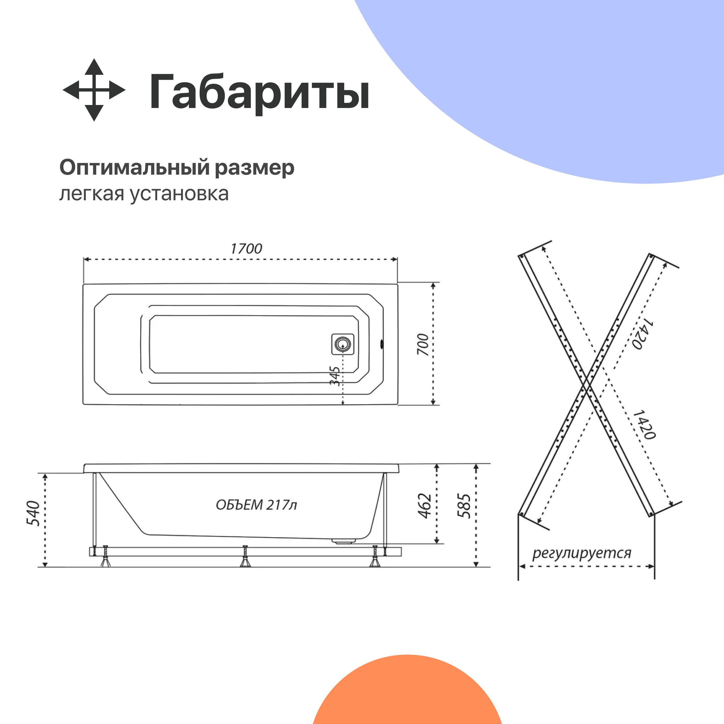 Акриловая ванна DIWO Элиста 170x70 с каркасом 567748 — изображение 2