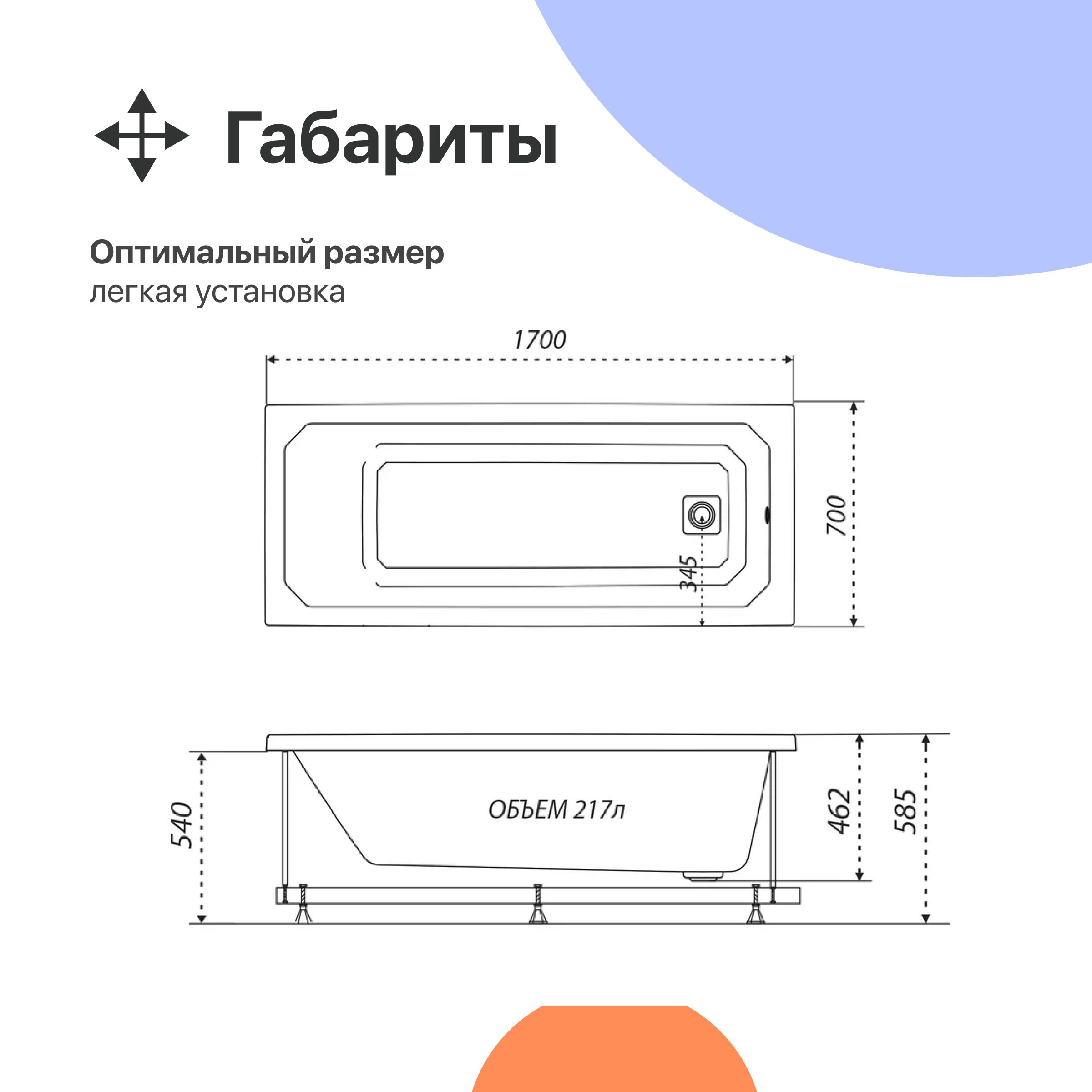 Акриловая ванна DIWO Элиста 170x70 с ножками 567744 — изображение 2