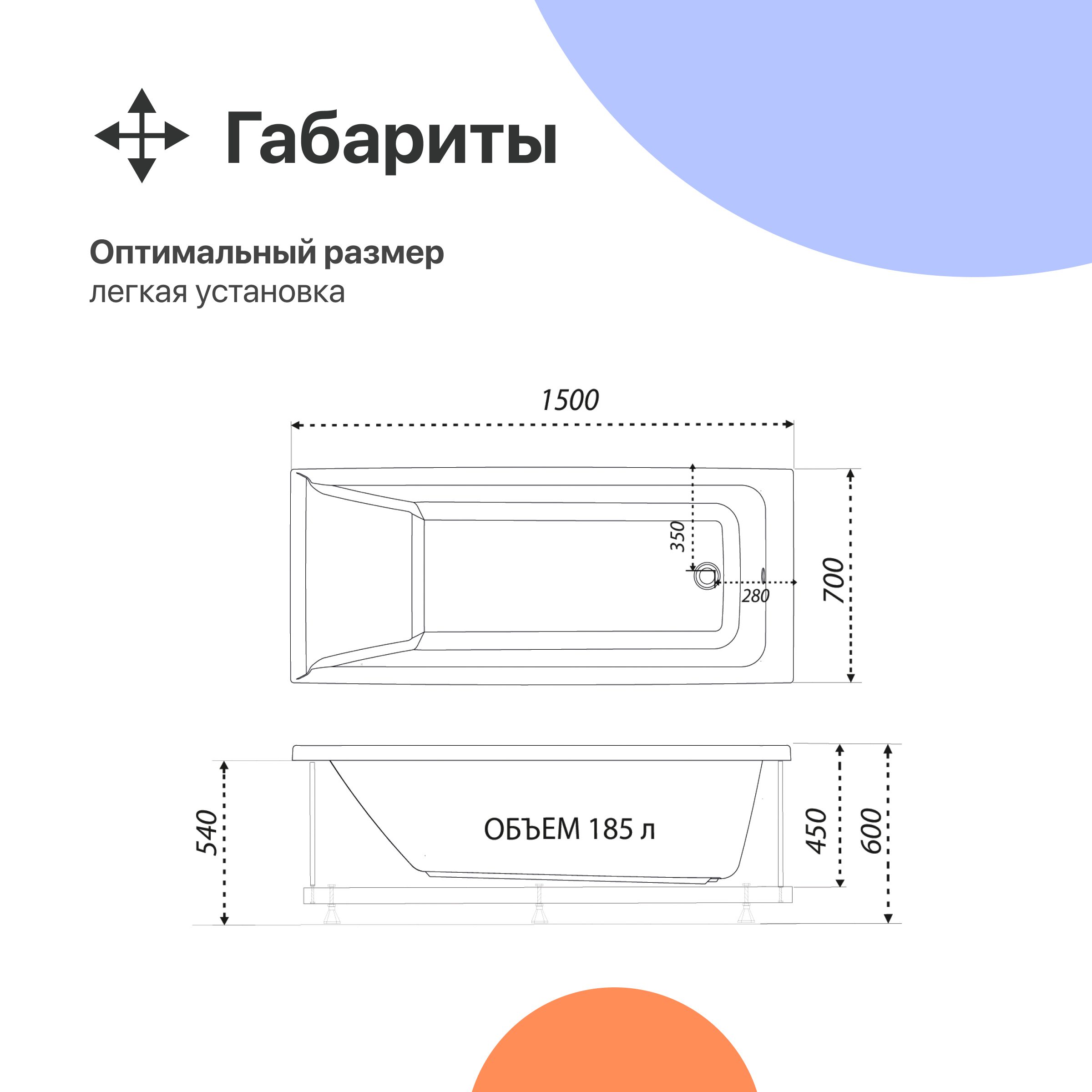 ванна diwo pereslavl